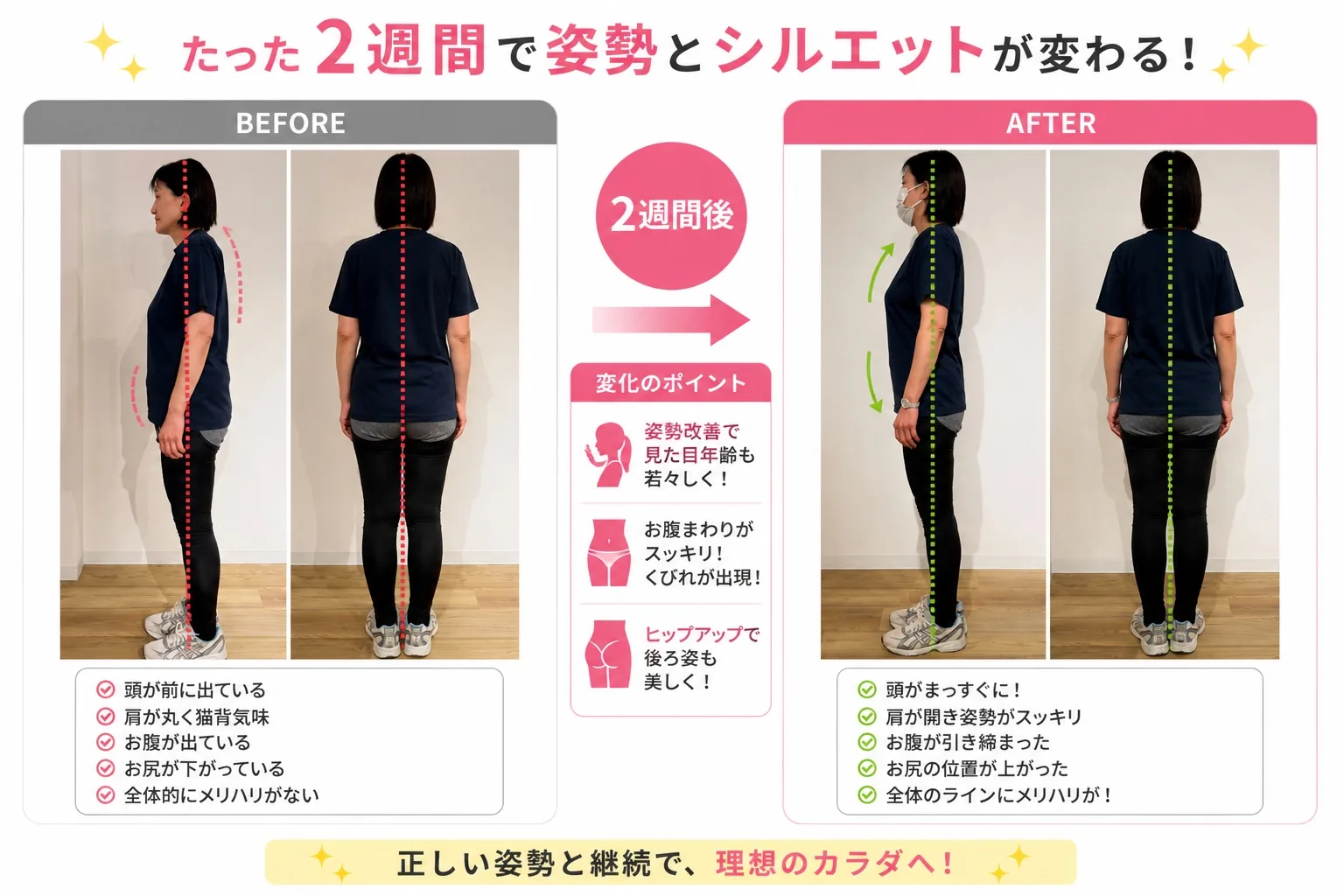 女性が2週間取り組んだ姿勢とシルエットのビフォーアフター